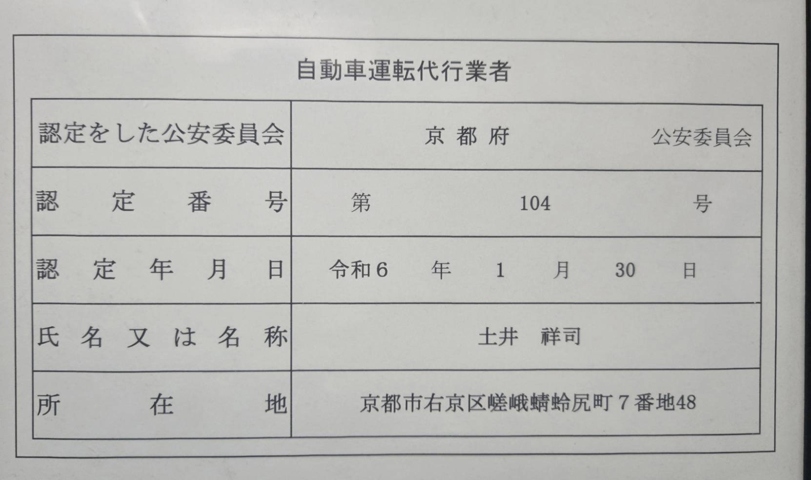 自動車運転代行業者 標識